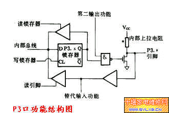 �������´������ͼƬ