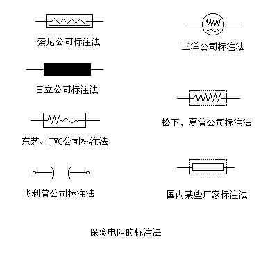 ���յ���