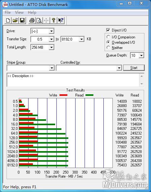 �׿�34nm����SSDӲ�� Ӣ�ض�X25-M 160G RAID0����